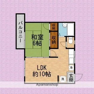 1LDKの間取り画像