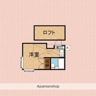 リベラル上福岡パートⅠ【202号室】の間取り