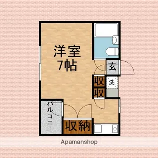 サザンウイング【101号室】の間取り