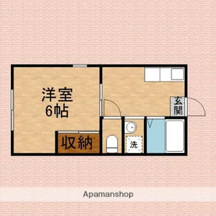 サンライズ関沢A【2階】の間取り