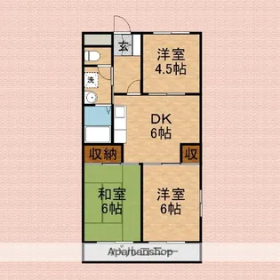 シャトル駒林【1階】の間取り