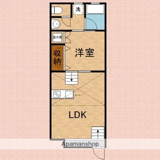 MSTYLE【1階】の間取り