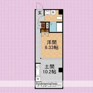 DIMENSION−5【E202号室】の間取り