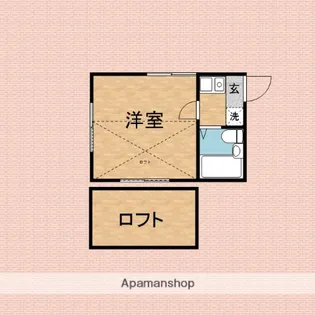 SUNメゾン【102号室】の間取り