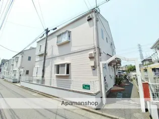 コンフォート中村の画像