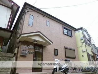 NKコーポの画像