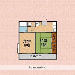 ウェストキャッスル諏訪【2階】の間取り