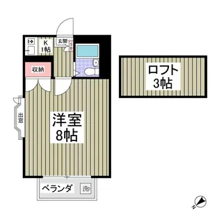 リブレス鶴瀬Ⅲ【2階】の間取り