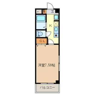 JC SOUTH SHIKI 2932【3階】の間取り