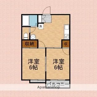 G.Oハイム新座【2階】の間取り