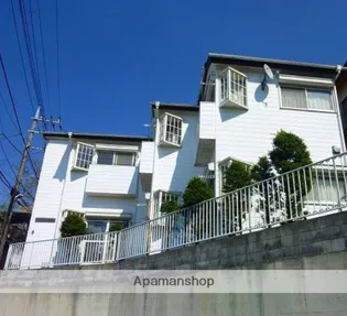 ヴィレッジSHIMA【202号室】の外観