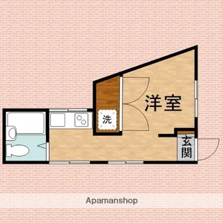 フラット・ルキノ【101号室】の間取り