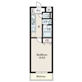 エルミタージュ【1階】の間取り