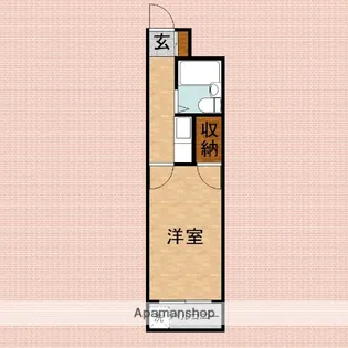ワンオーナイン【1階】の間取り