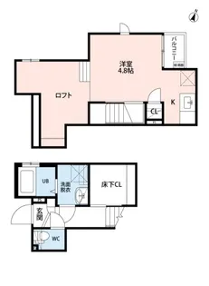 埼玉県ふじみ野市富士見台【アパート】の間取り