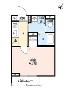 ROBOT HOME 柳瀬川Ⅲ【2階】の間取り
