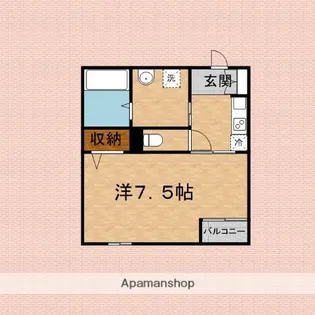 PLUMAS北野【3階】の間取り