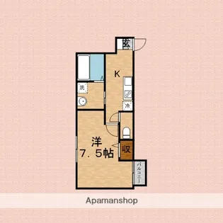 PLUMAS北野【2階】の間取り