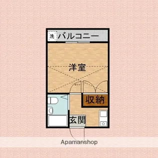 レオパレス朝霞台第2【2階】の間取り