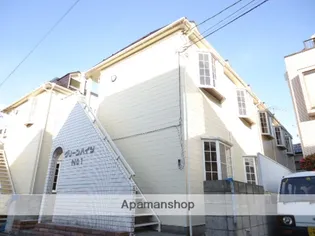 グリーンハイツⅠ号棟の画像