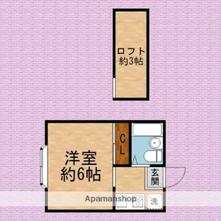 コーポ鶴ケ舞【2階】の間取り