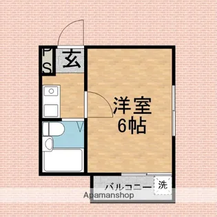 フロムファースト【1階】の間取り