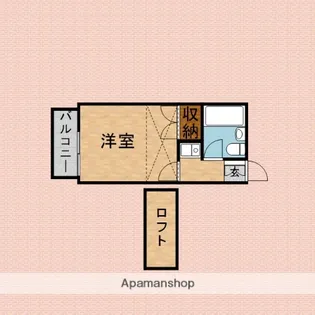 寺尾サイトーレオハウス【1階】の間取り