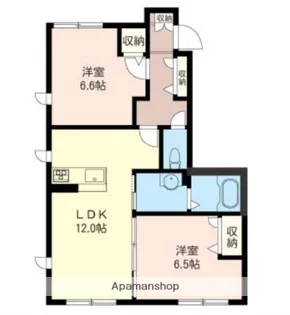エーデルメゾンⅠ【1階】の間取り