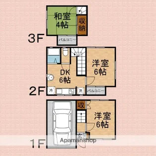 埼玉県ふじみ野市北野1丁目【一戸建】の間取り