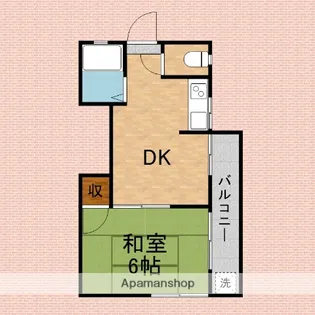 レジデンスフォレスタ【2階】の間取り