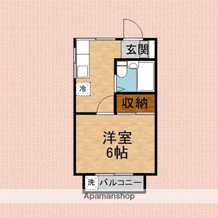 ちくまコーポ【2階】の間取り