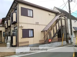 リバーハイツの画像
