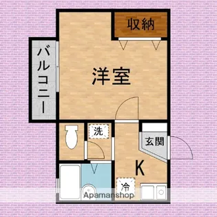 シュテルン【1階】の間取り