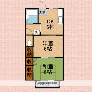 ロイヤルハイツD棟【1階】の間取り