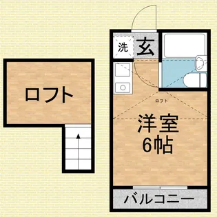 サニーパレス志木【201号室号室】の間取り
