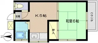 グリーンハウス【201号室号室】の間取り