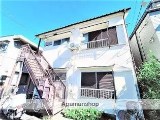 志木ハウスⅠの画像