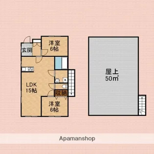 GREENFORESTふじみ野【3階】の間取り