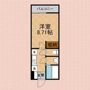 カインドネス新座SOUTH【103号室号室】の間取り