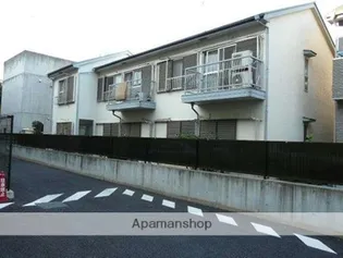 浅野ハイツ【1階】の外観