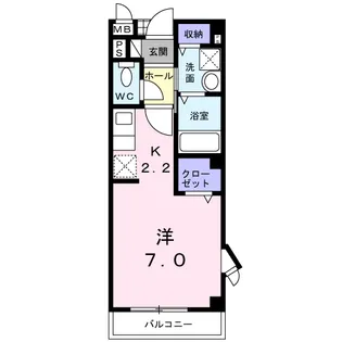 パークサイドK S【1階】の間取り