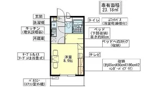 レオパレスクレスト川越【108号室】の間取り