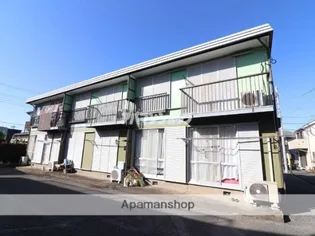 フォーブル内田B棟【2階】の外観