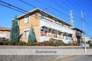 グレイスハイツD【1階】の外観