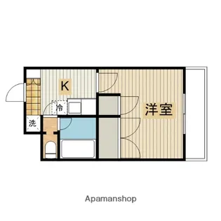 パルフェ城南【1階】の間取り
