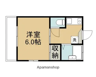 タロ・ウクシン【2階】の間取り