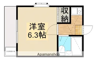 アートパレス川越№2【2階】の間取り