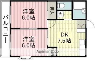 コングロマリット【2階】の間取り