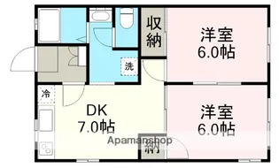 ハイツ寿【1階】の間取り