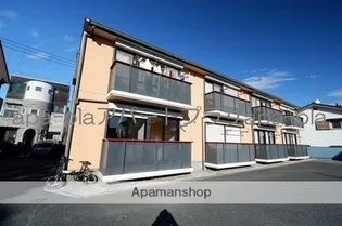 N・SⅡ【1階】の外観